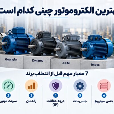 الکتروموتور چینی